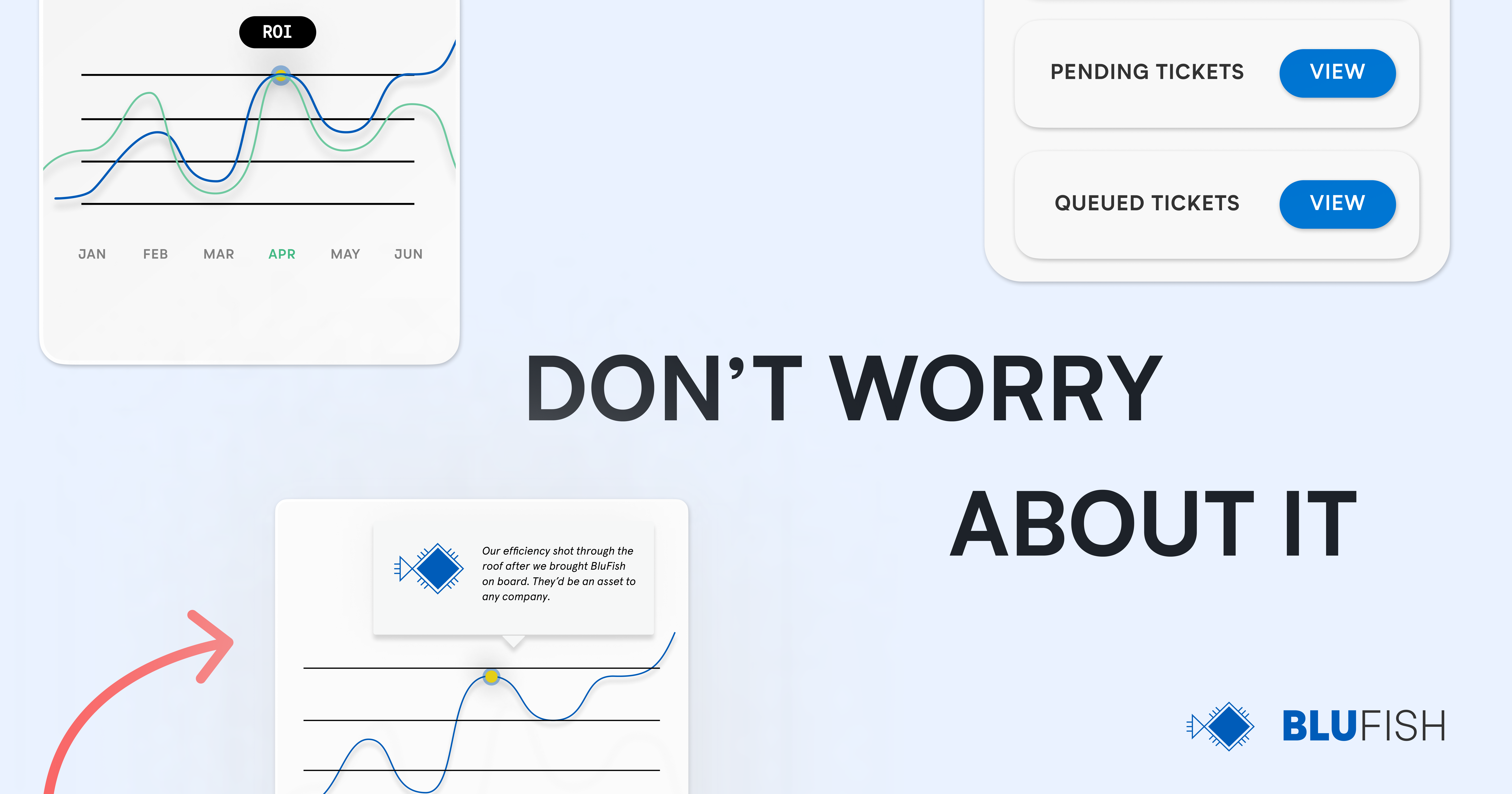 Screenshot of BluFish IT Solutions website